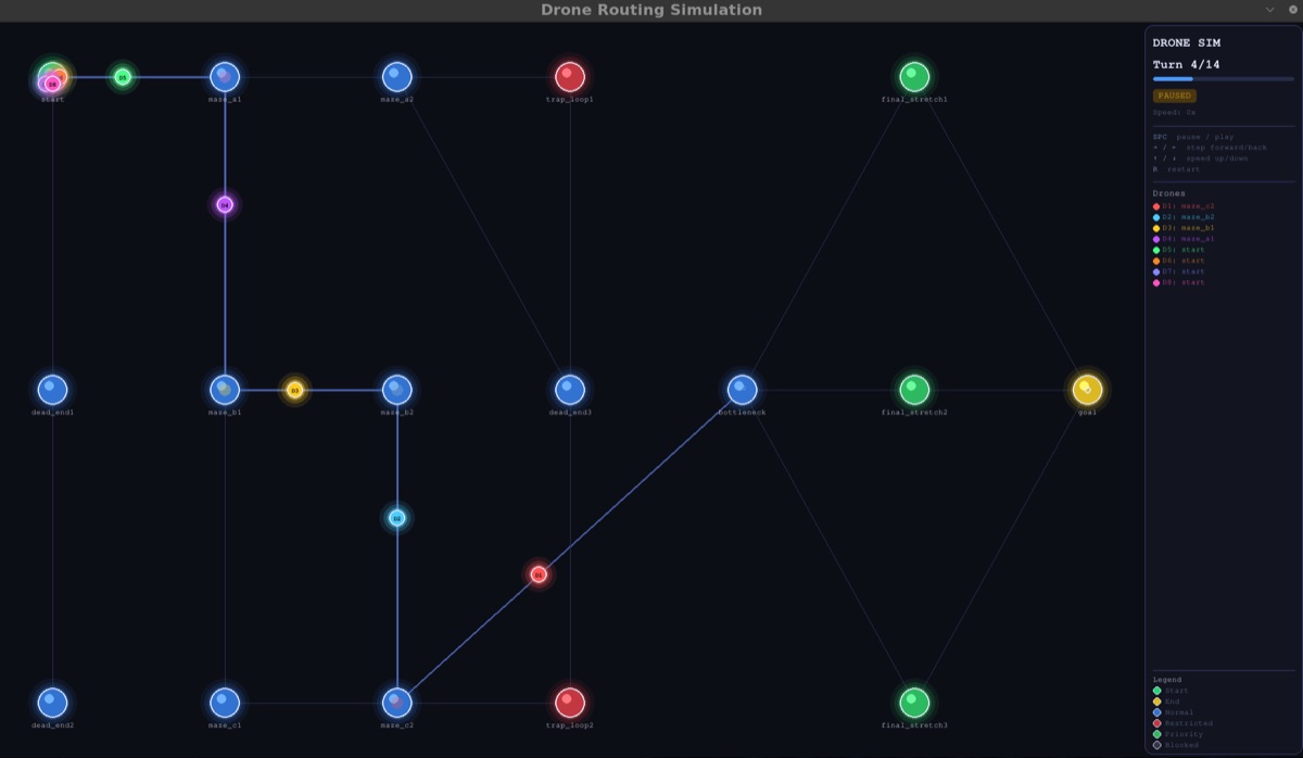 Screenshot of Fly-in — Drone Routing Simulation